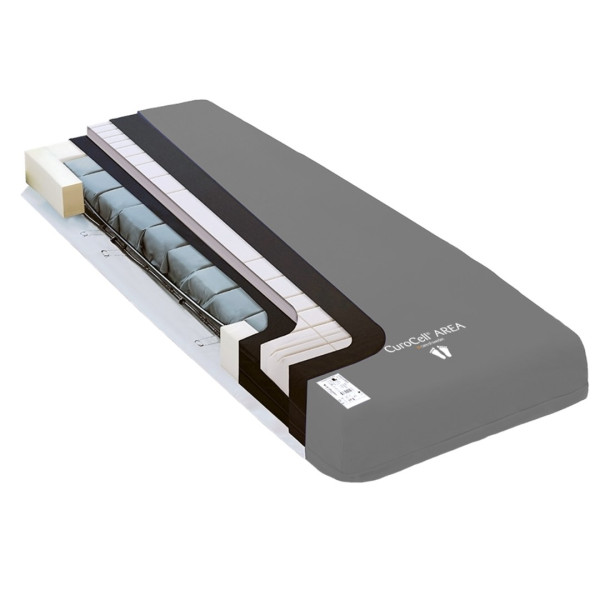 Mattress replacement system - hybrid foam/air high level  CuroCell Area Zone King Single EQ6520
